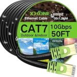 Outdoor Cat 7 Ethernet Cable 25ft, 26AWG Heavy-Duty Cat7 Networking Cord Patch Cable RJ45 Transmission Speed 10GbpsTransmission Bandwidth 600Mhz LAN Wire Cable SFTP Waterproof Direct Burial (25FT)…